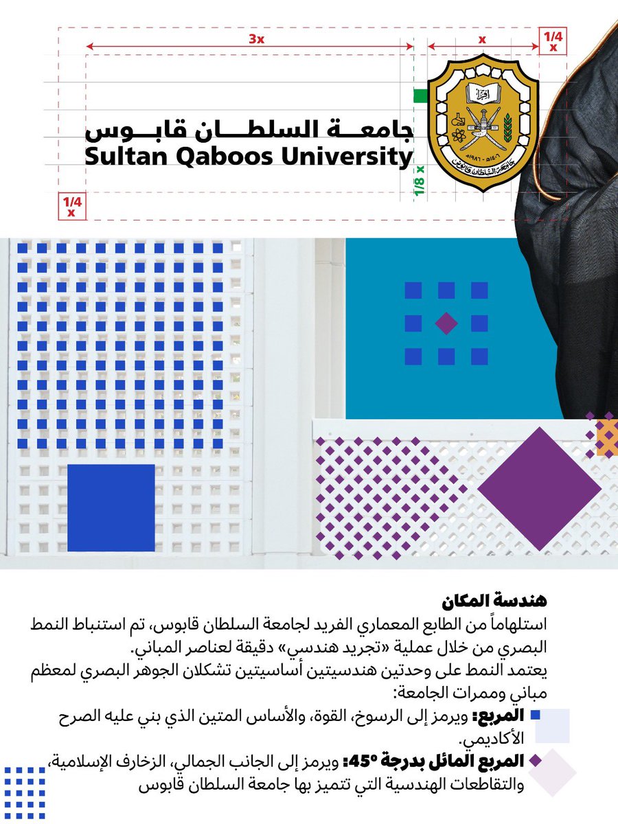 جامعة السلطان قابوس tweet media
