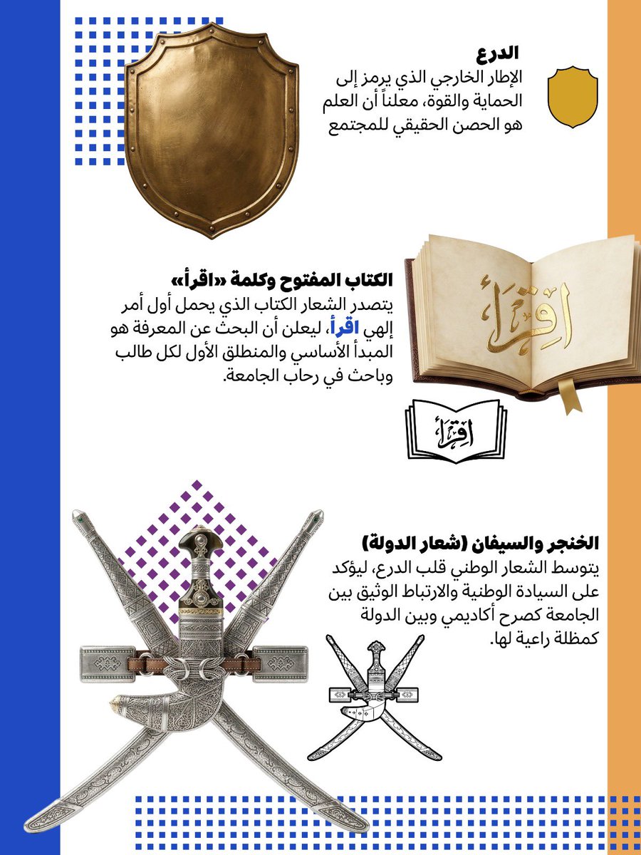 جامعة السلطان قابوس tweet media