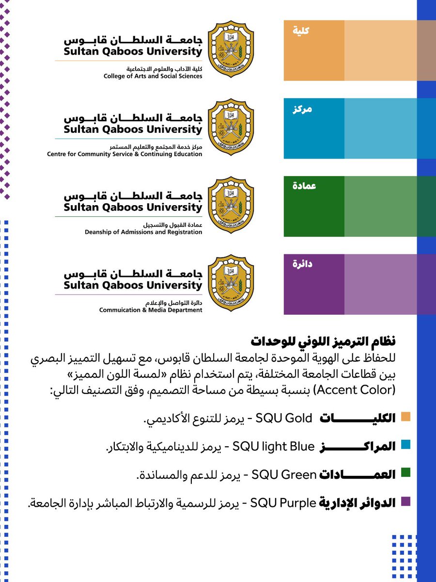 جامعة السلطان قابوس tweet media