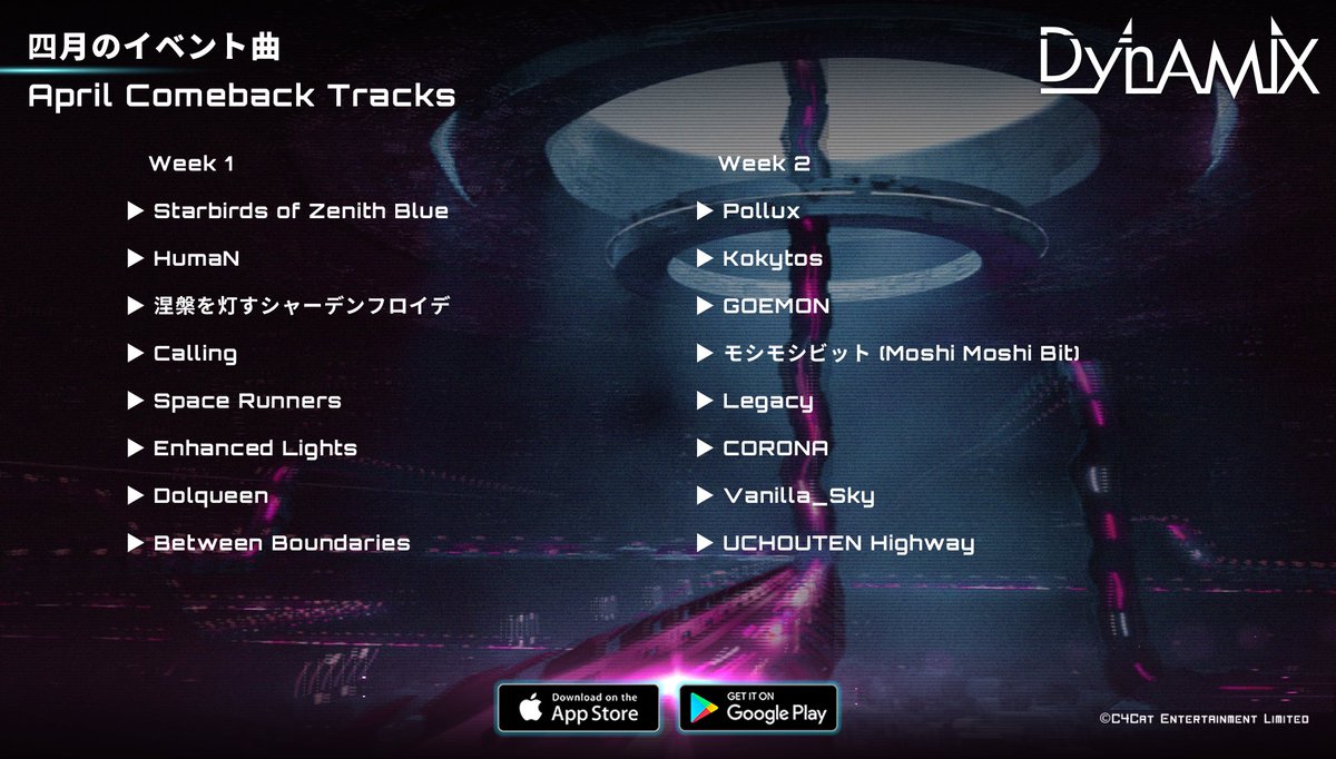 Dynamix Official tweet media