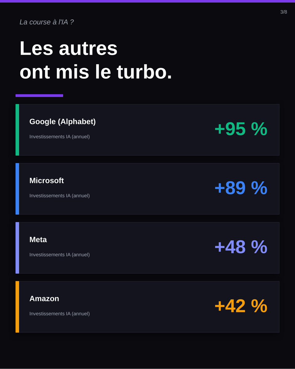 Arnault Chatel tweet media