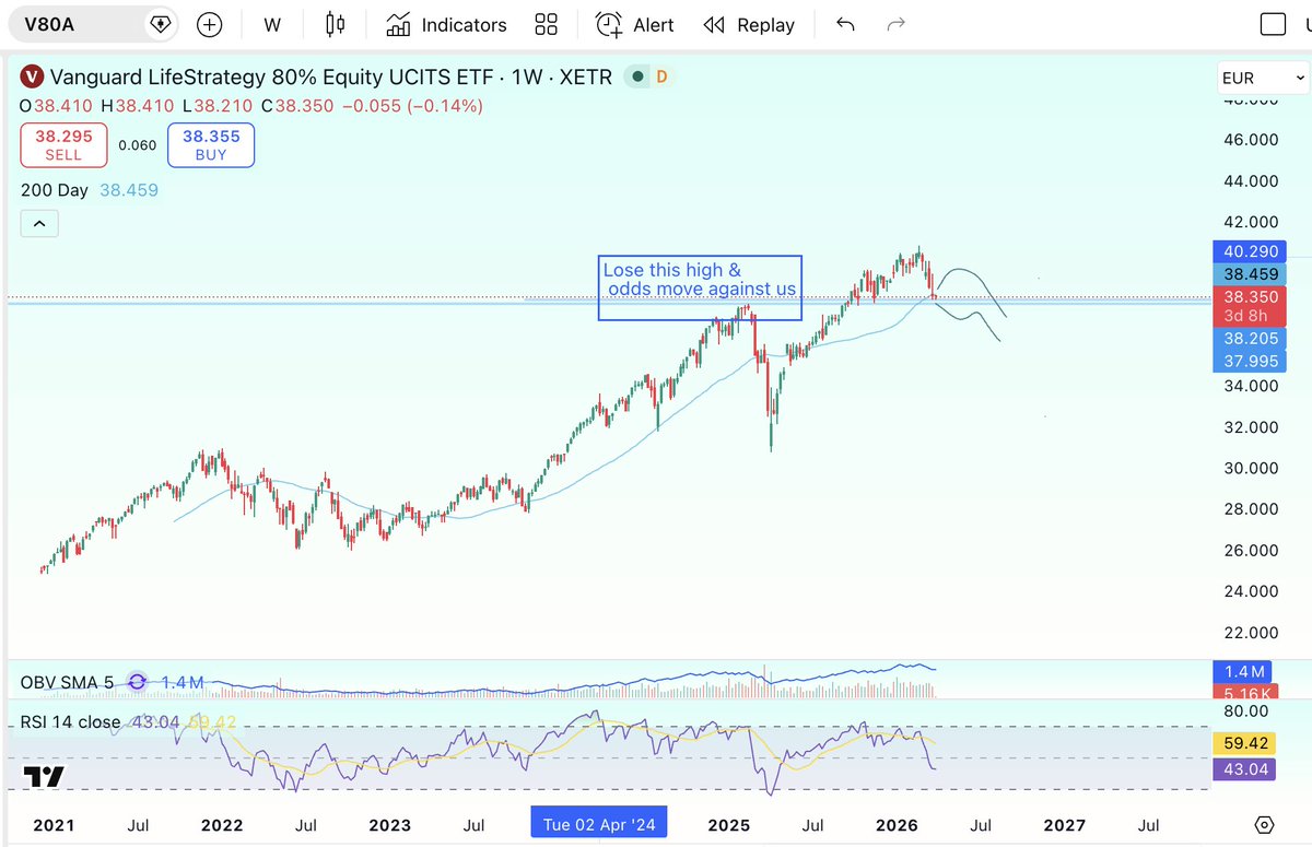 Brazil Knows tweet media