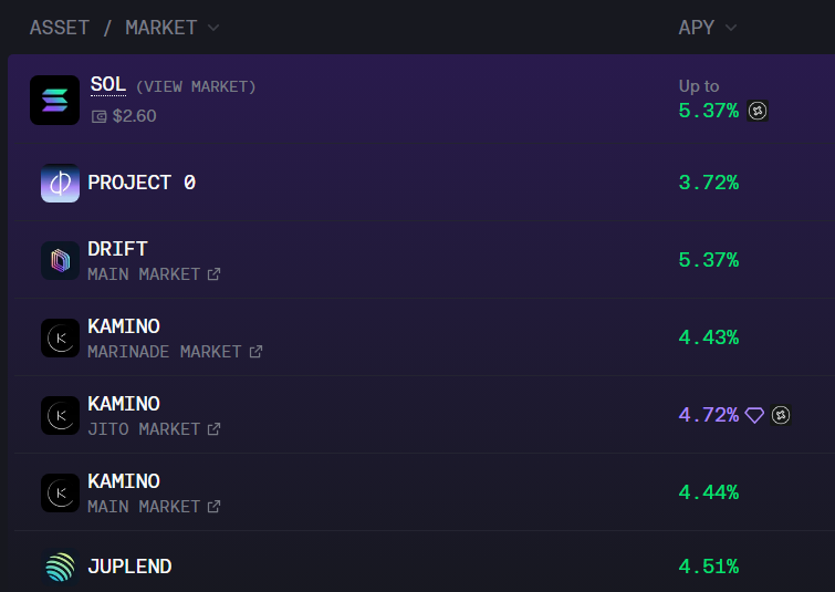 P0 intern tweet media