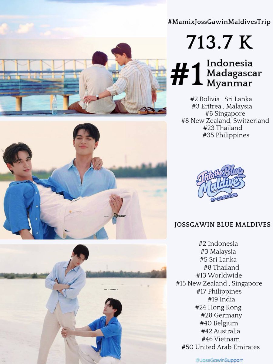 JOSSGAWIN SUPPORT tweet media