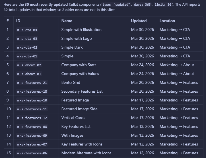 John Champ tweet media