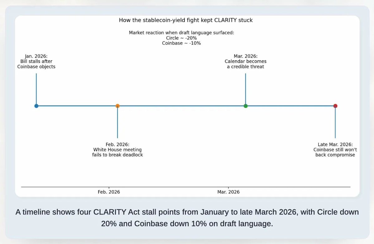 X Finance Bull tweet media