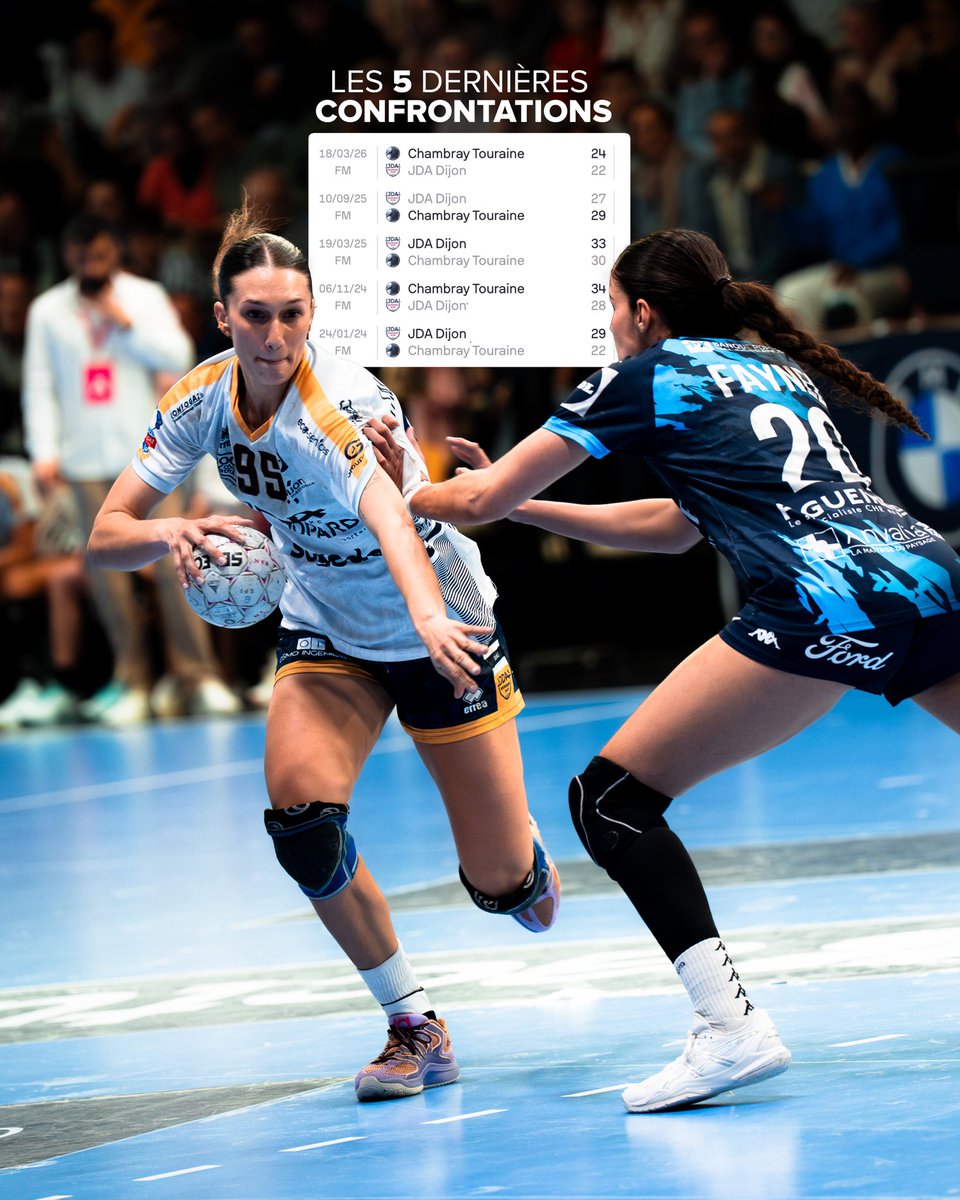 Chambray Touraine Handball tweet media