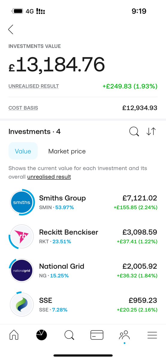 عبدالله الملا @قطر tweet media
