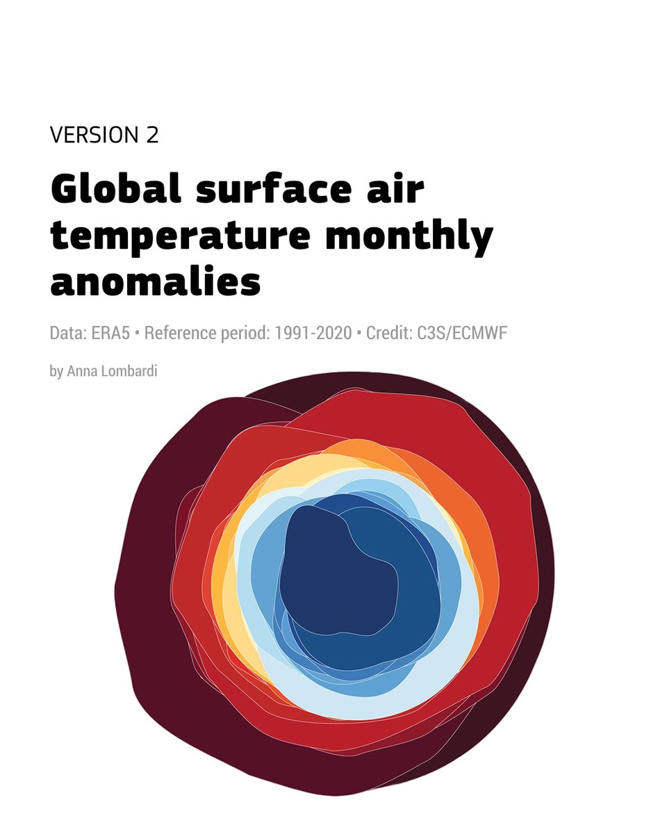Copernicus ECMWF tweet media