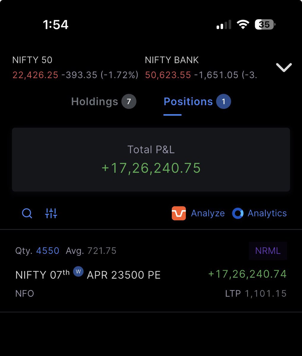 HIMANSHU OJHA tweet media