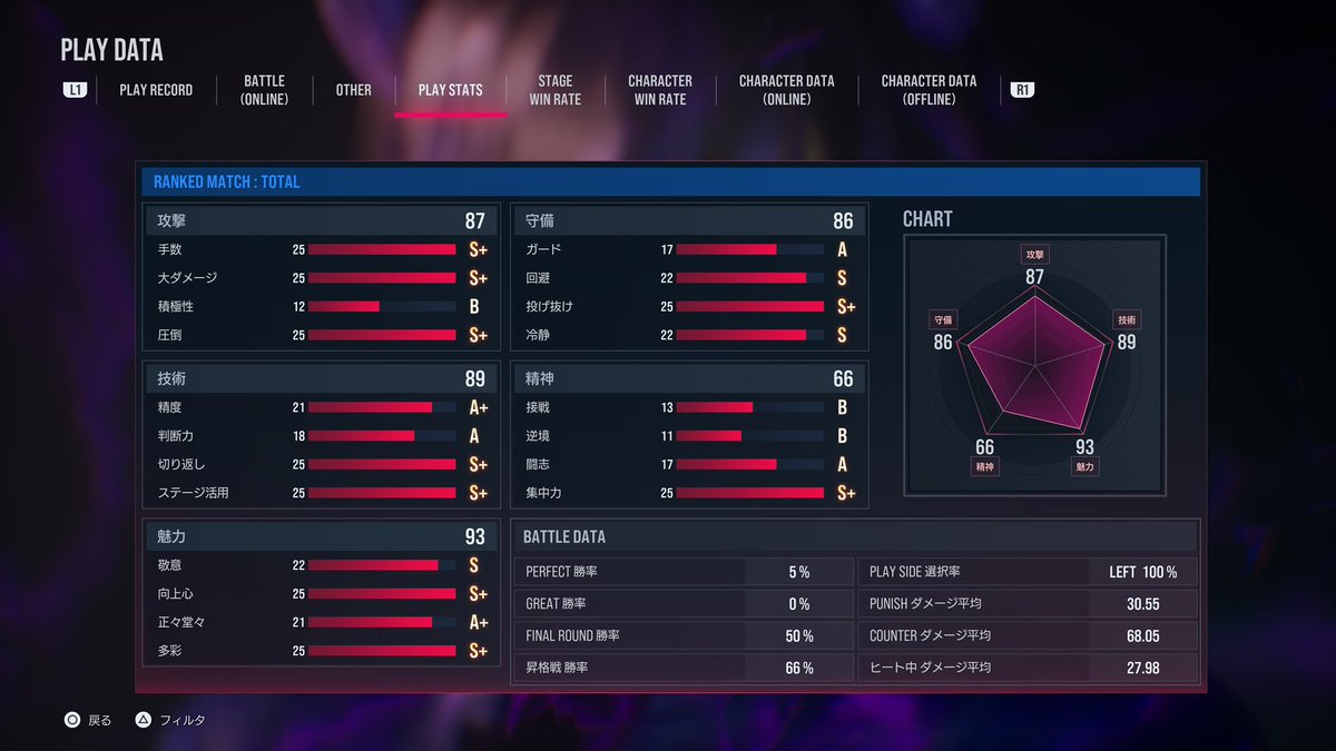 ゴールドさん(金さん) tweet media