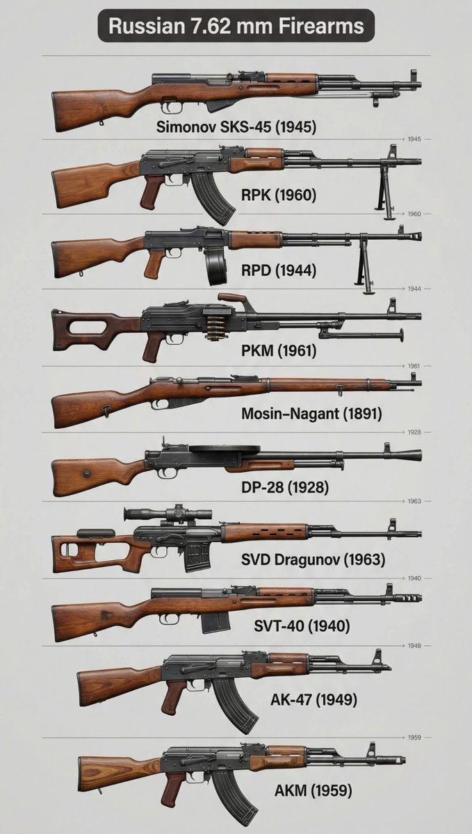 Firearm Fury tweet media