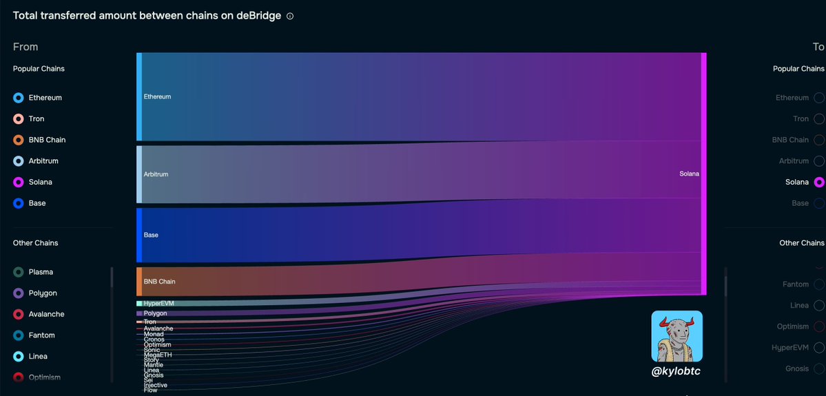 Kylobayd tweet media