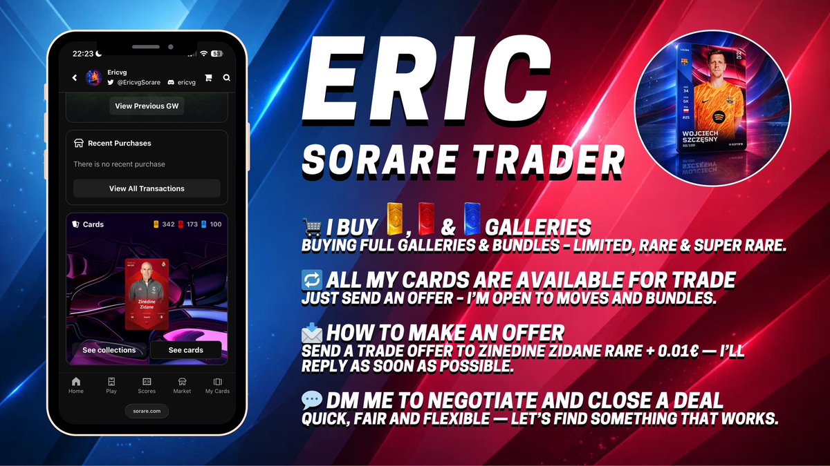 Eric - Sorare Trader (Buying Galleries DM) tweet media