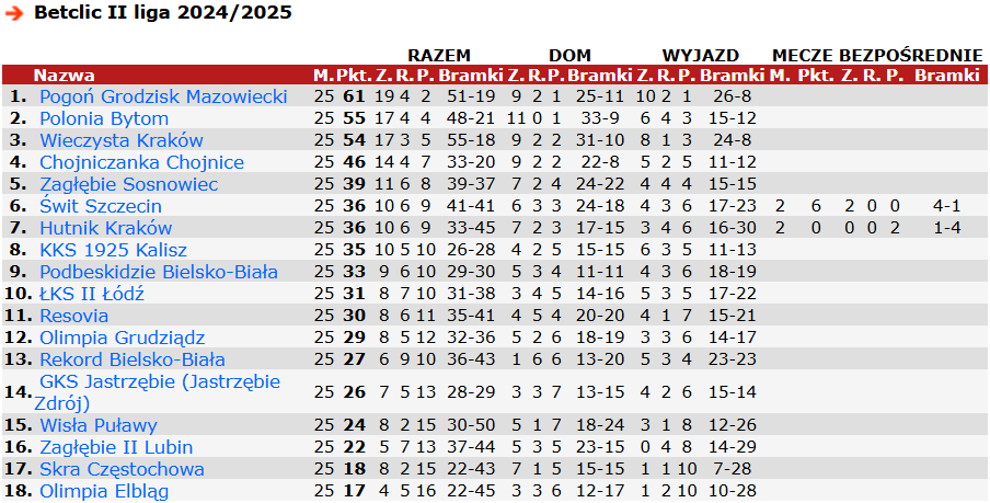 Marek Marciniak tweet media