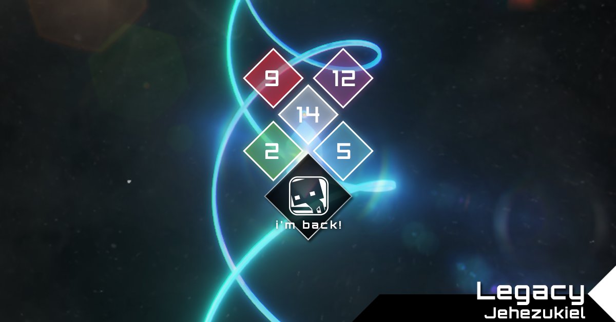 Dynamix Official tweet media