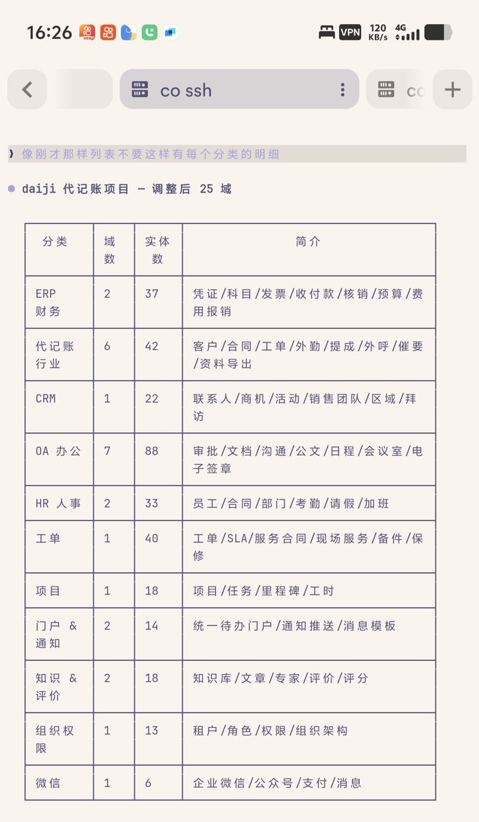 biantaishabi5 tweet media