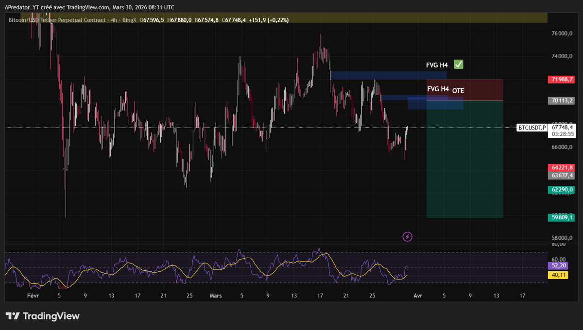 AirdropPredator tweet media