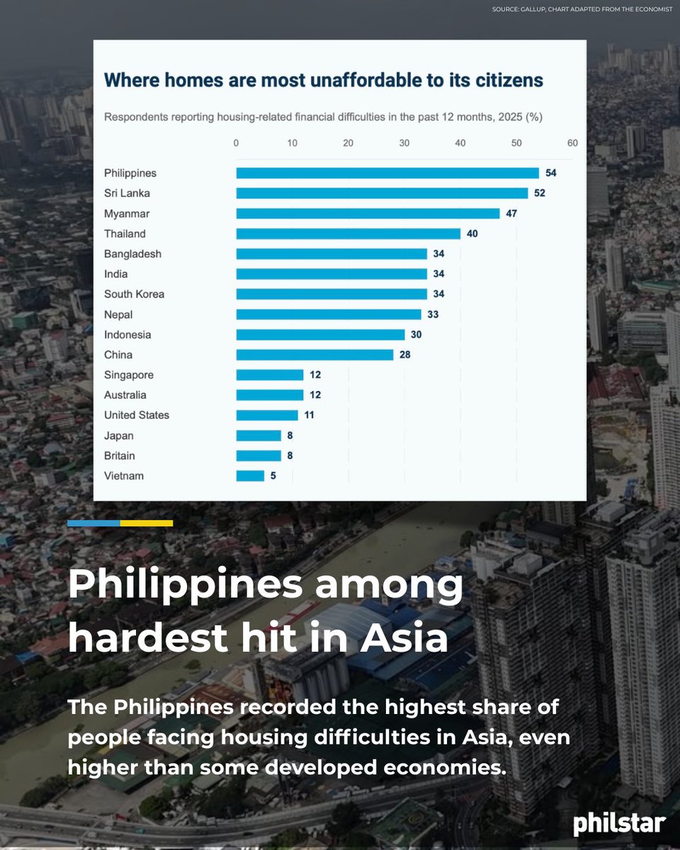 Philstar.com tweet media