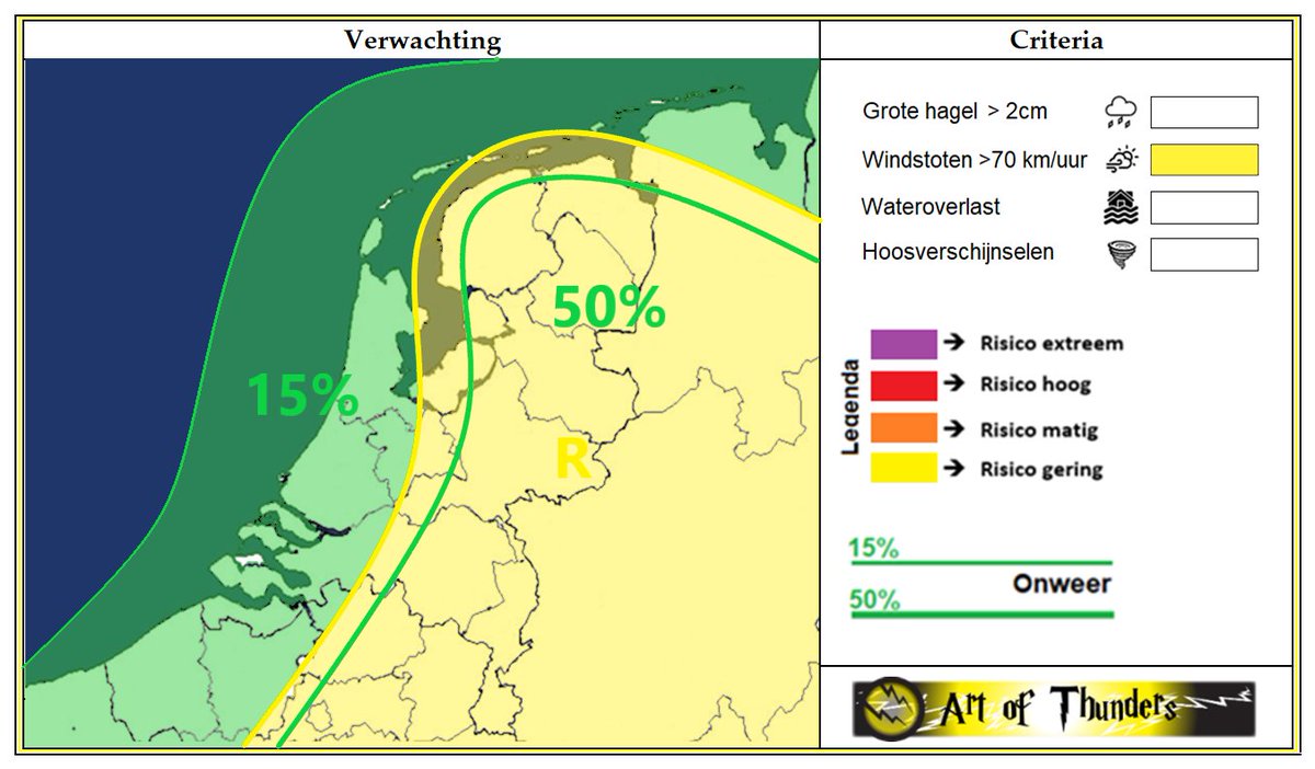 Art of Thunders Stormchasers tweet media