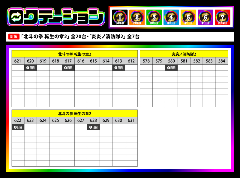 6️⃣ロクテーション🔁 tweet media