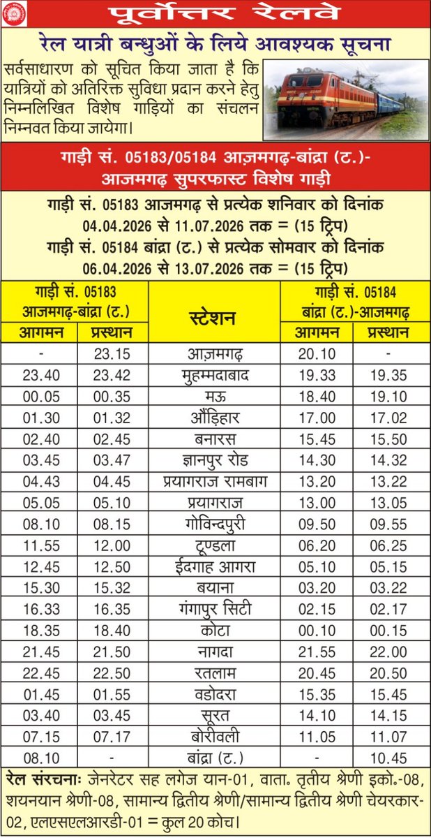 nerailwaygkp's tweet photo. रेल यात्रियों की सुविधा हेतु
05183/05184 आजमगढ़-बांद्रा (ट.)-आजमगढ़ सुपरफास्ट ग्रीष्मकालीन विशेष गाड़ी का संचलन

🔹आजमगढ़ से 04 अप्रैल से 11 जुलाई,2026 तक प्रत्येक शनिवार को तथा
🔹बांद्रा (ट.) से 06 अप्रैल से 13 जुलाई,2026 तक प्रत्येक सोमवार को किया जायेगा।
#SummerSpecialTrainNER https://t.co/xf1ToxYAEo