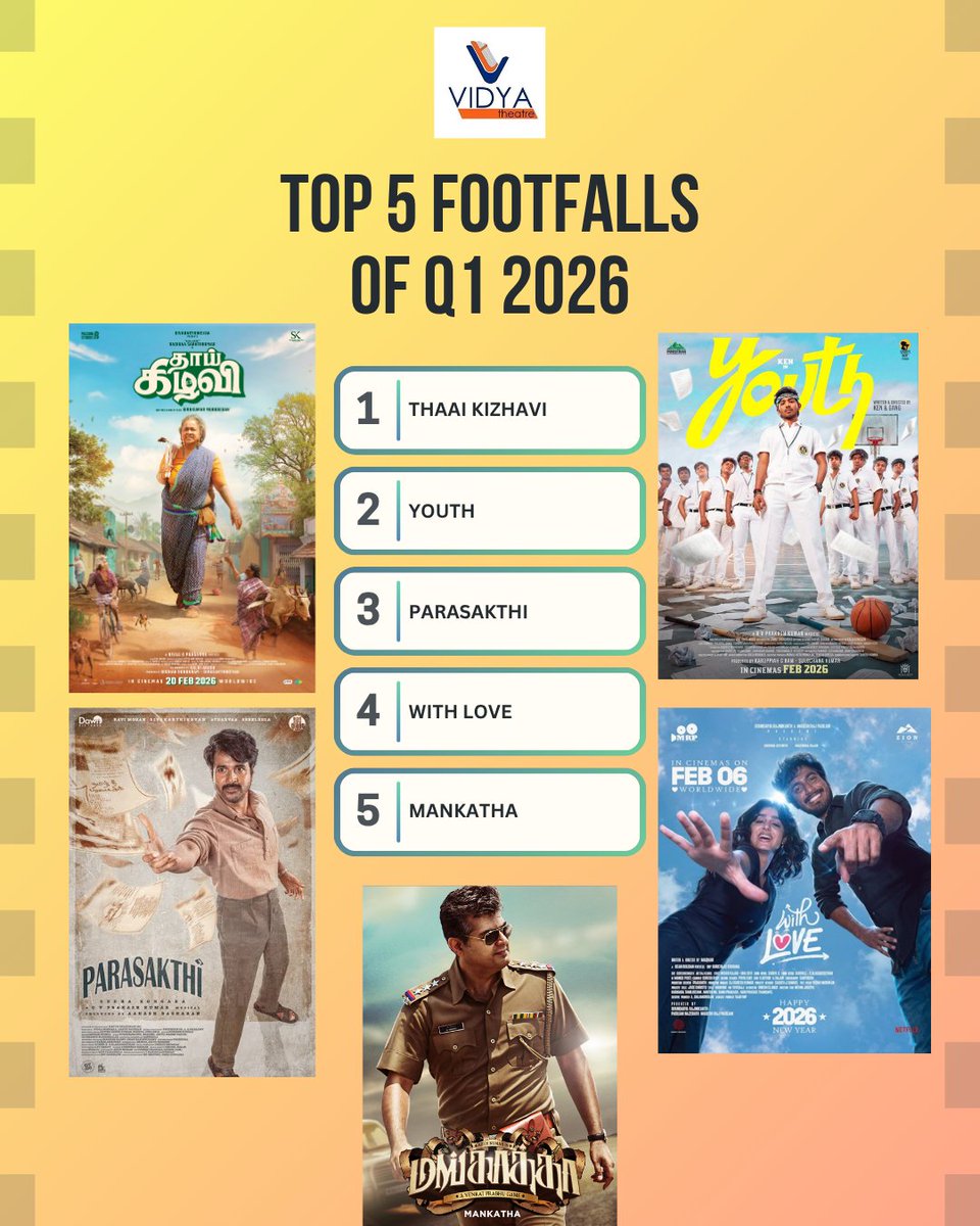 Vidya Theatre RGB Dolby Atmos tweet media