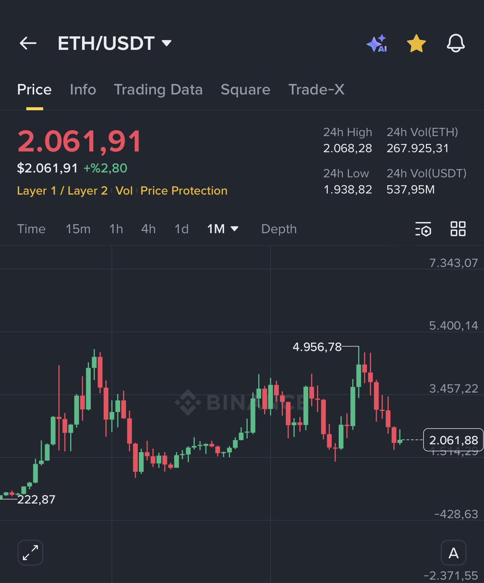 Foxy 🦊 tweet media