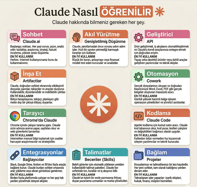 Veysel BOZKURT tweet media