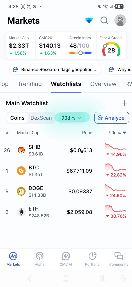 Ed Salomons tweet media