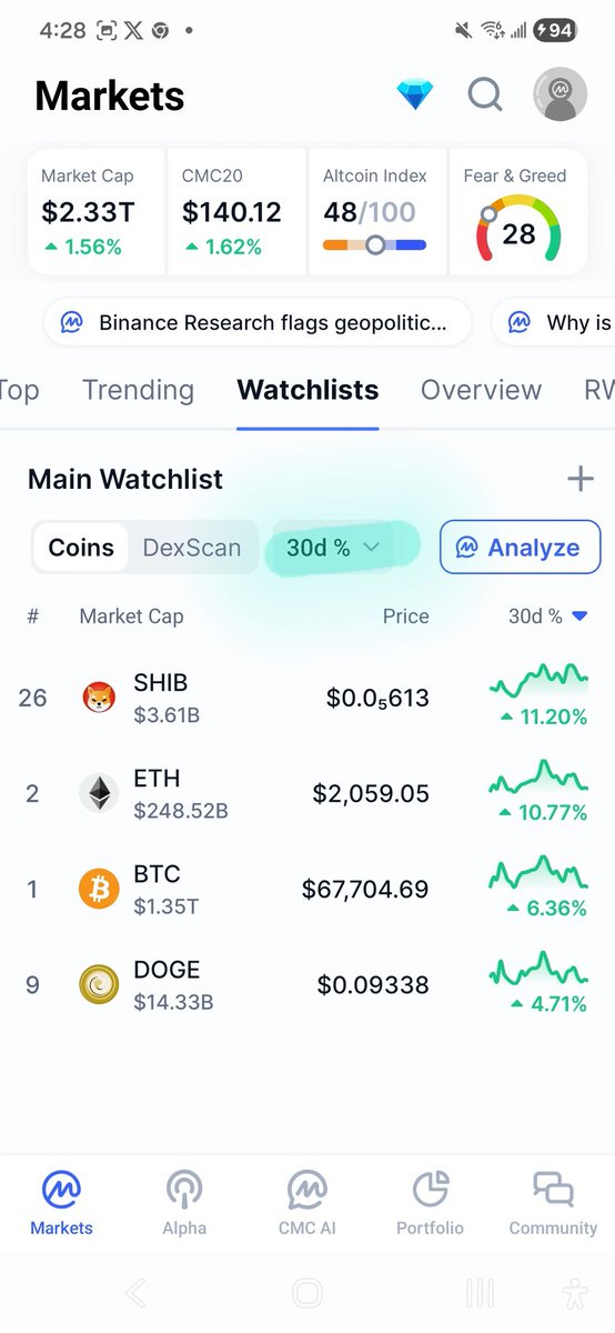 Ed Salomons tweet media