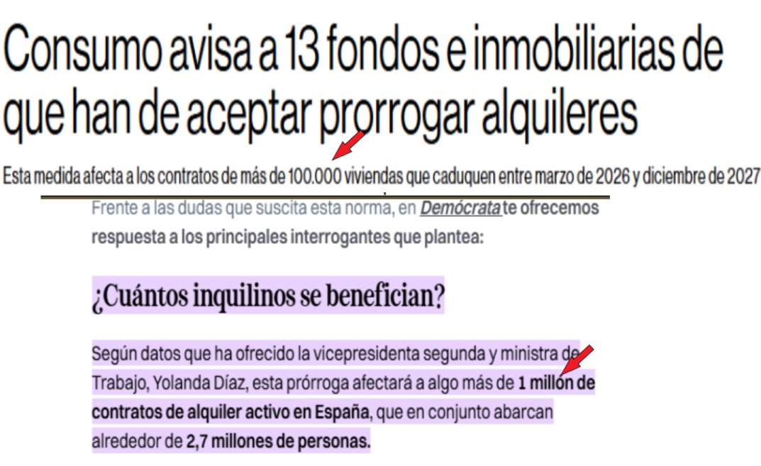 Sólo 100.000 viviendas de los fondos frente a 900.000 de particulares se ven afectadas por la prórroga forzosa de alquileres 
Que no nos digan los sanchistas y la ultraizquierda que sus medidas sobre vivienda solo van contra grandes poseedores.
#leyantiocupas YA