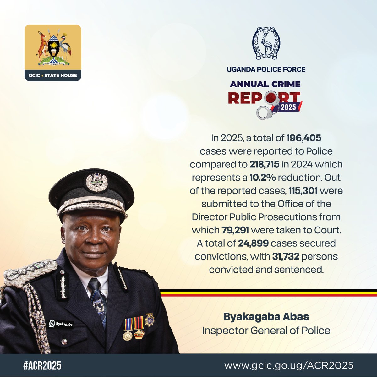 Government of Uganda tweet media