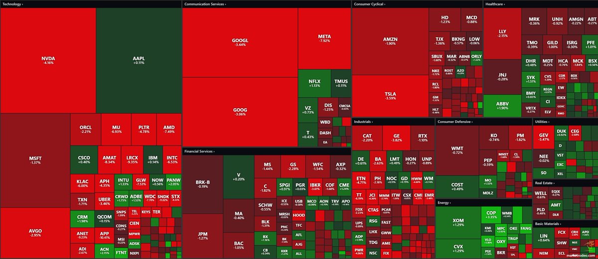 MarketRodeo tweet media