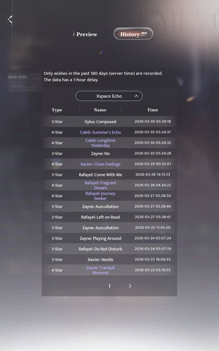 𝐑𝐡𝐞𝐚ֶָ֢ ⁶³ ☃ tweet media