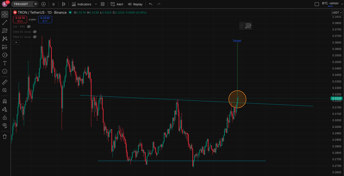 Alpha is often just picking the right coin early.

Not every chart deserves your attention.
I’d rather watch a few names with structure + narrative than force random trades.

Right now I’m watching:
$TRX — pushing highs after breakout
$SKY — one of the cleanest trends
$TAO —