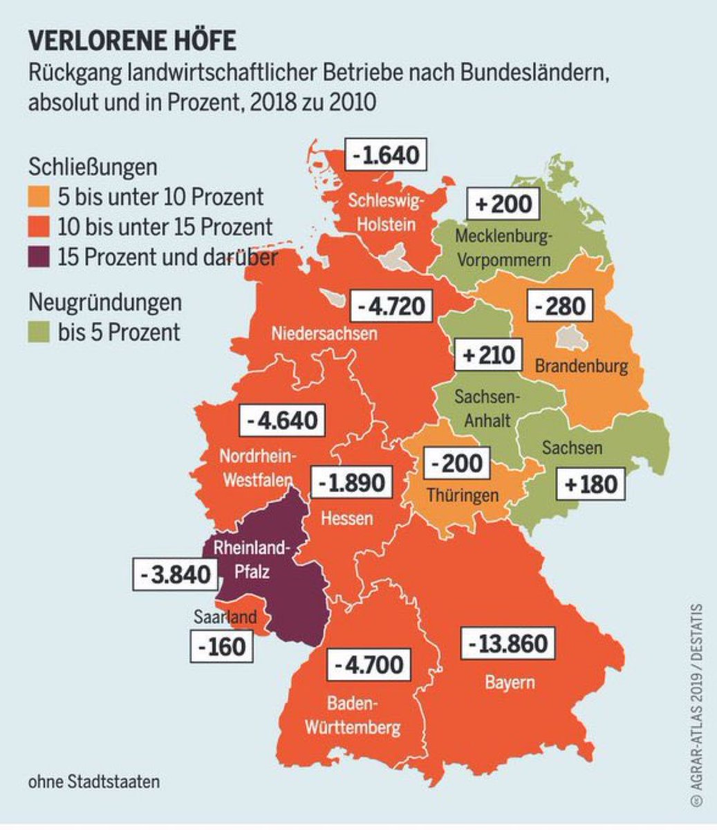 Flood 🇪🇺 With Facts tweet media