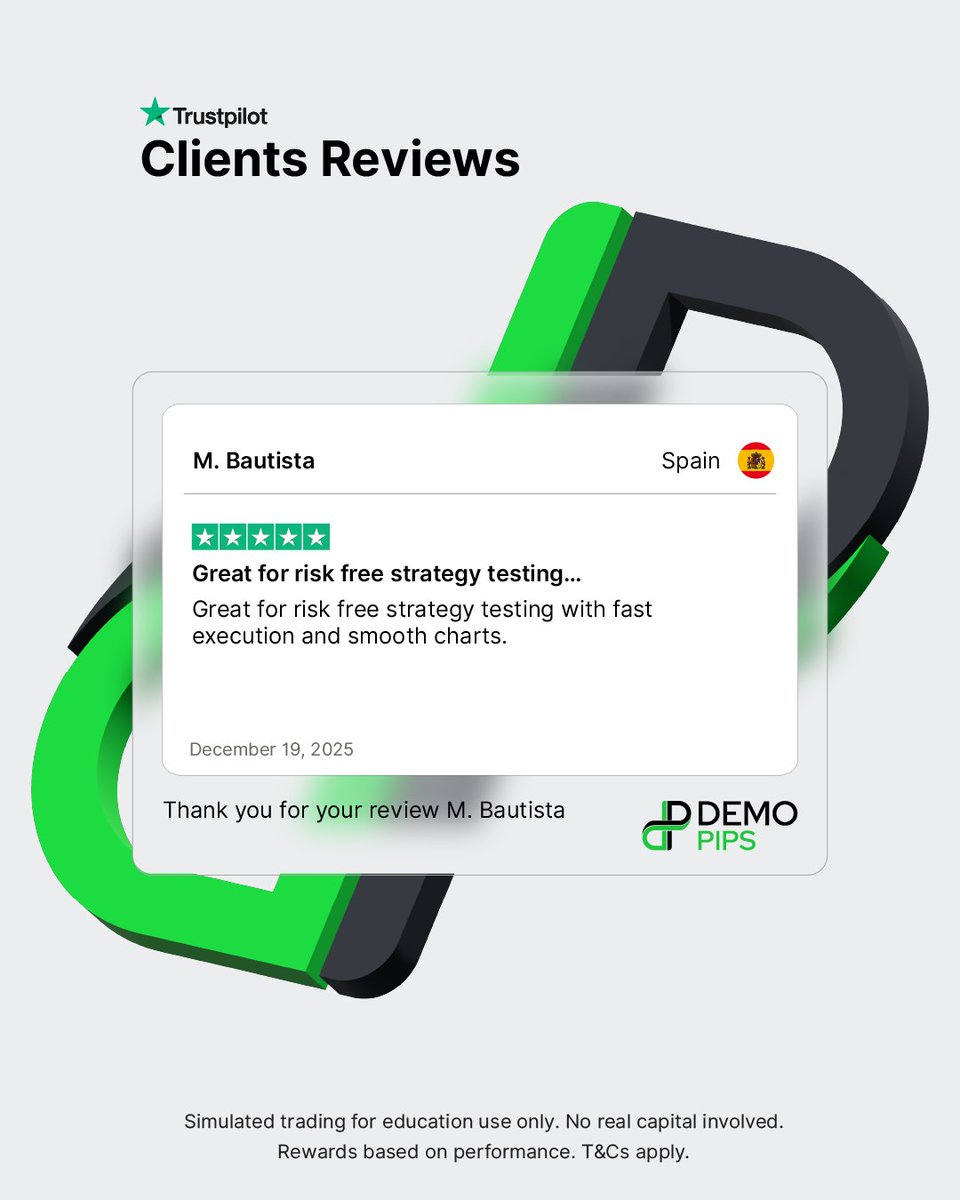 DemoPips tweet media