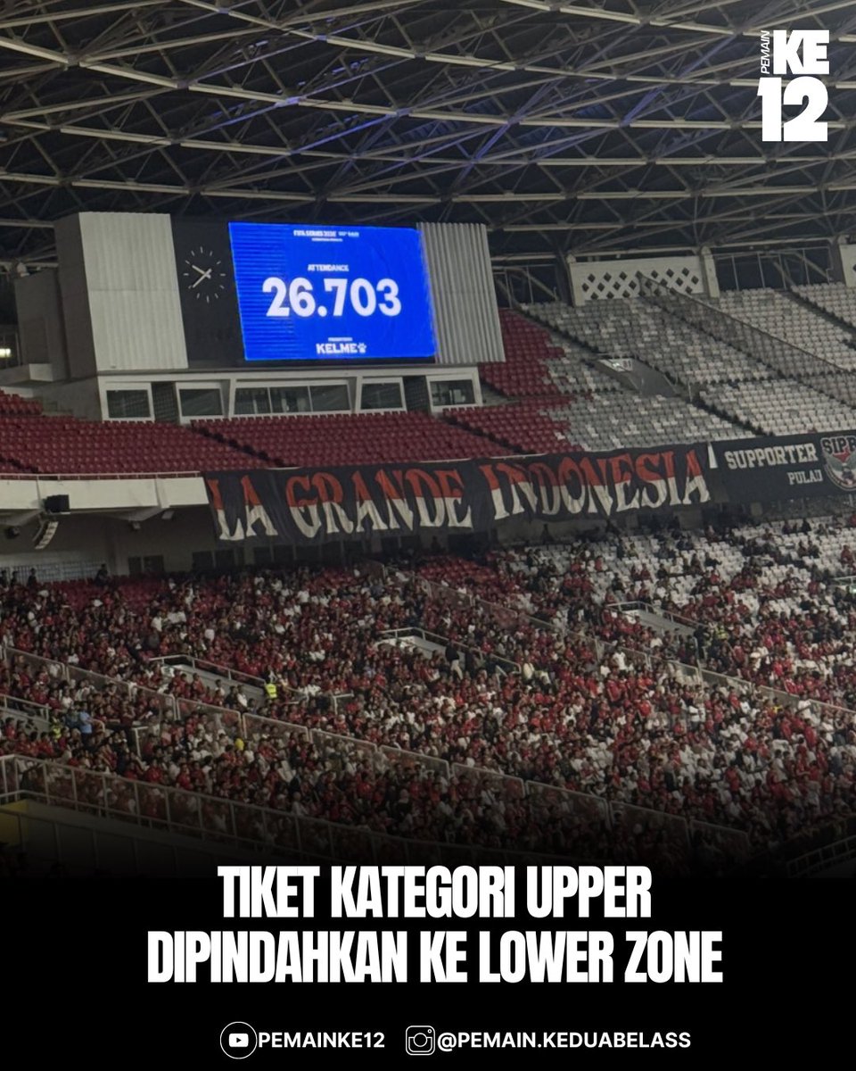 pemain.keduabelass tweet media