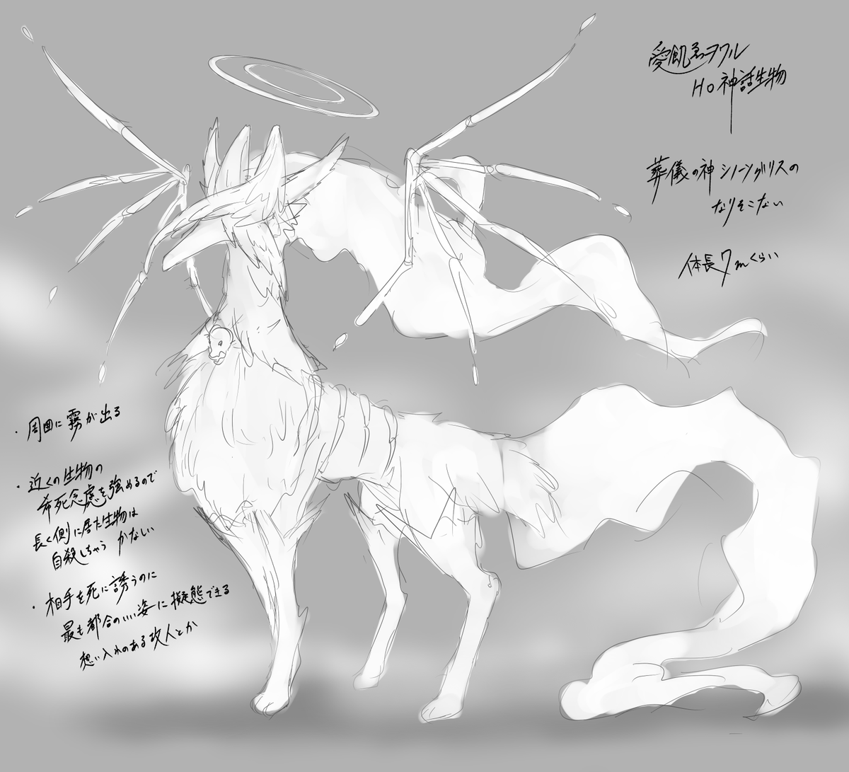 愛飢ゑヲワルのHO神話生物
好みの神話生物考えられるのうれしすぎませんか!! 