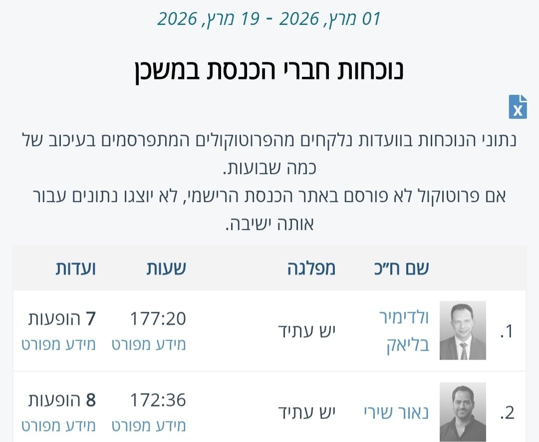 ilan 🇮🇱 tweet media