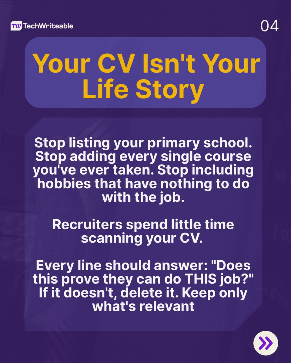 TechWriteable tweet media