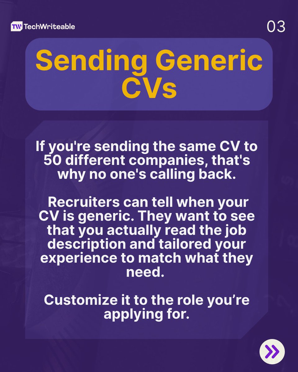 TechWriteable tweet media