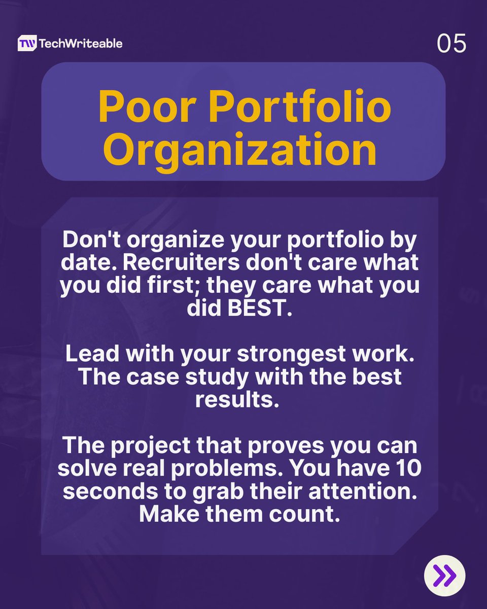 TechWriteable tweet media