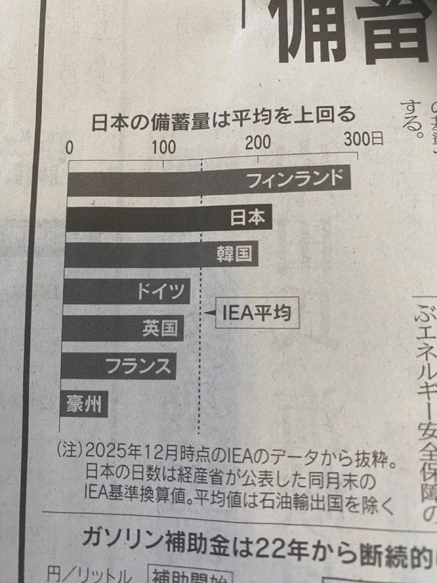 Baron Lepoussin＜ひよこ男爵＞ tweet media