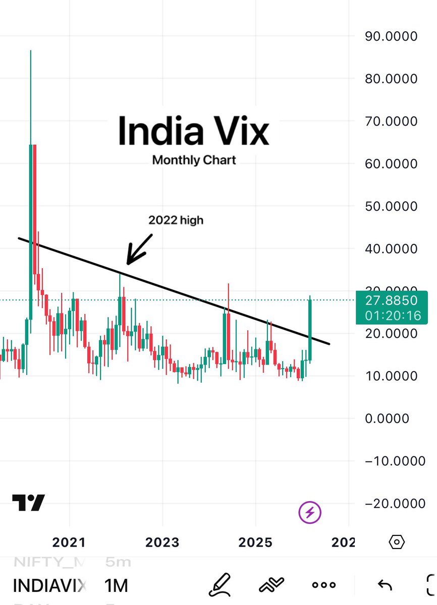 Aman Sharma tweet media