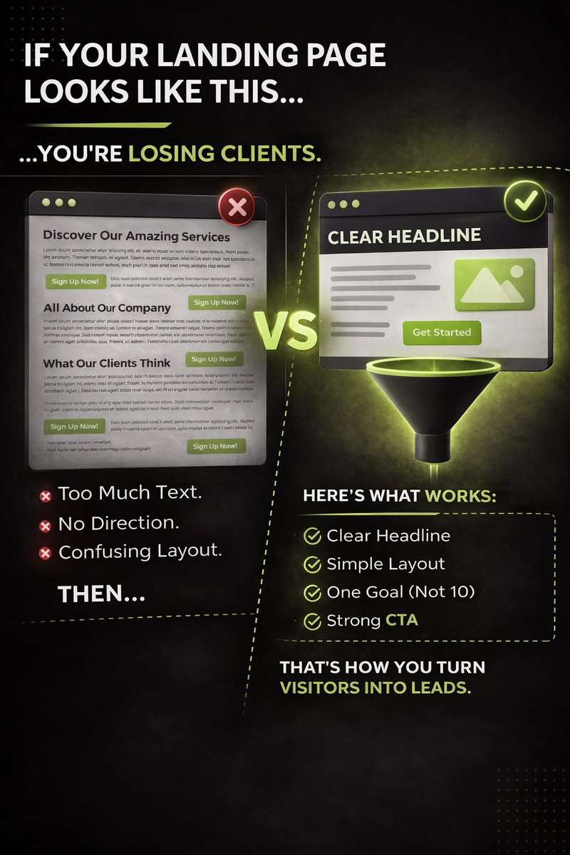 webnexcore_digi's tweet photo. Your landing page looks like this… you’re losing clients.

People don’t read.
They scan.
And if they don’t understand in 5 seconds
they leave

Here’s what actually works:
Clear headline
Simple layout
One goal (not 10)
Strong CTA

CTA:
Want me to review your page?
Drop “REVIEW” https://t.co/akDa0YGz4p