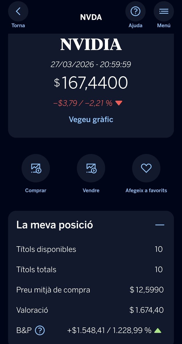 Inversor extremo tweet media