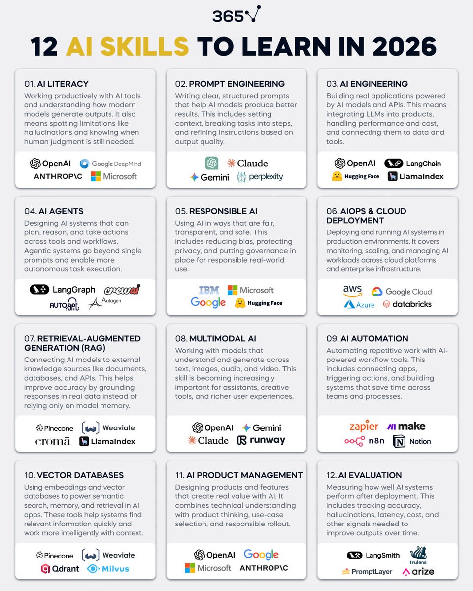 Xylobits tweet media