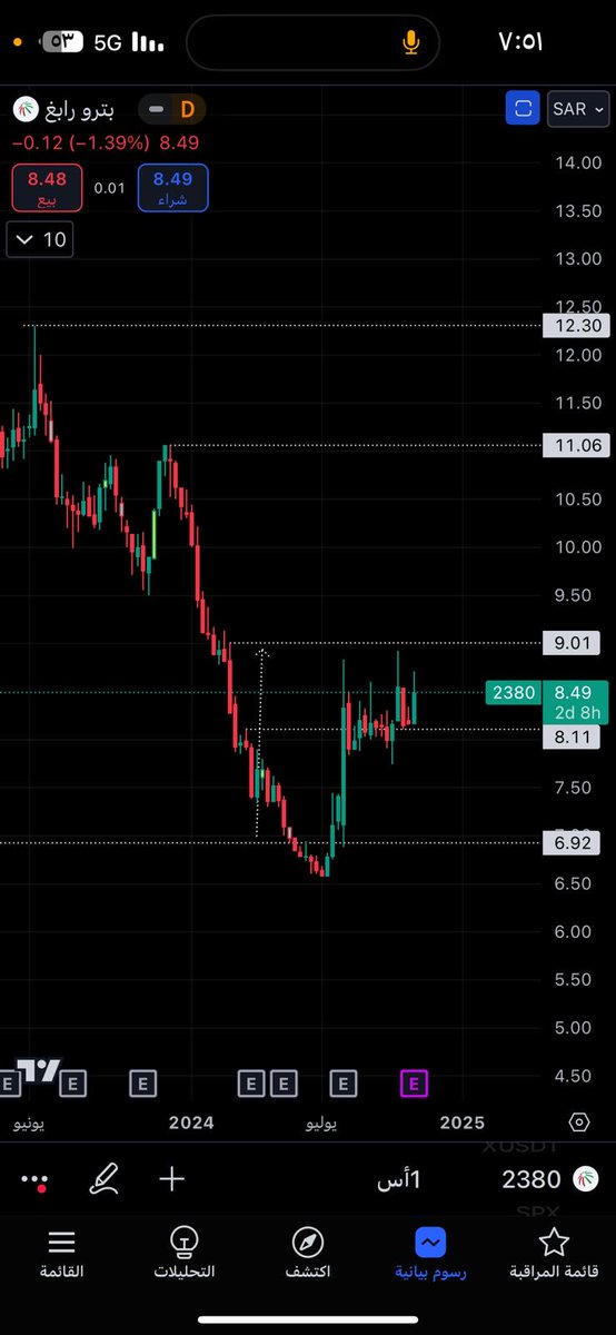 𝓝𝓪𝓼𝓼𝓮𝓻 𝓐𝓵-𝓡𝓸𝓺𝓲 tweet media